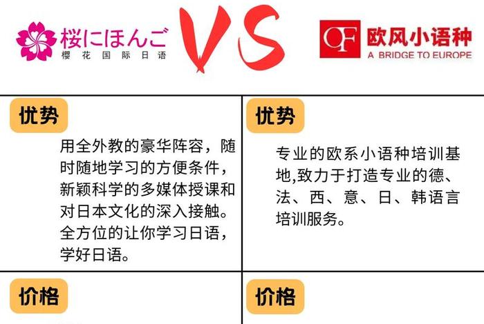 在线日语学习班 在线日语培训机构