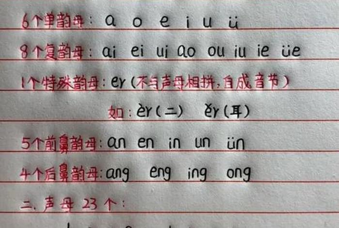 台湾学习汉语用拼音吗；台湾人也学汉语拼音吗