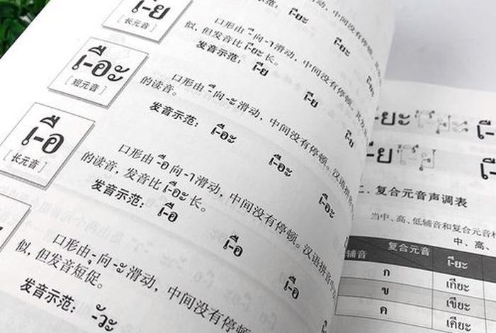 泰语初学者必读教程 泰语实用教程