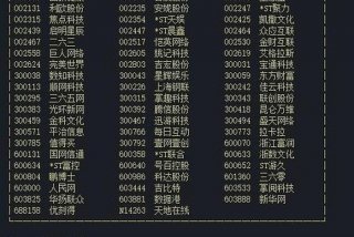 767股票学习网怎么样 767股票入门基础知识网