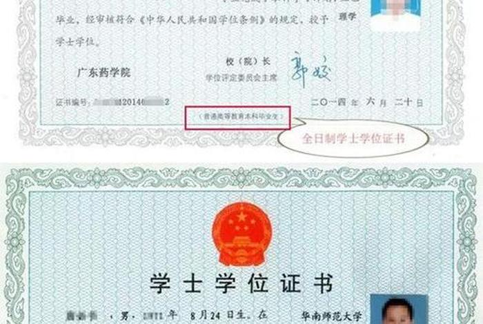 学士学位有什么用处和好处，学士学位有啥好处