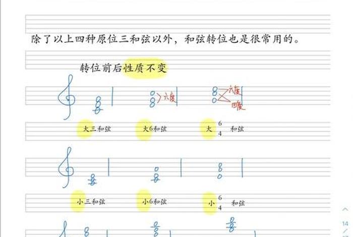 学乐理app - 学乐理看什么书