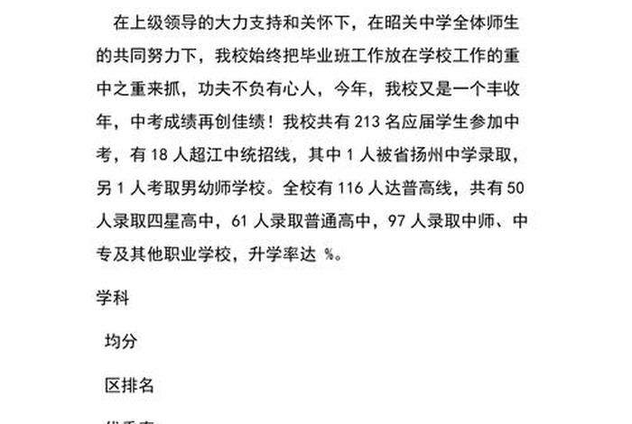 学习成绩总结，学业成绩总结