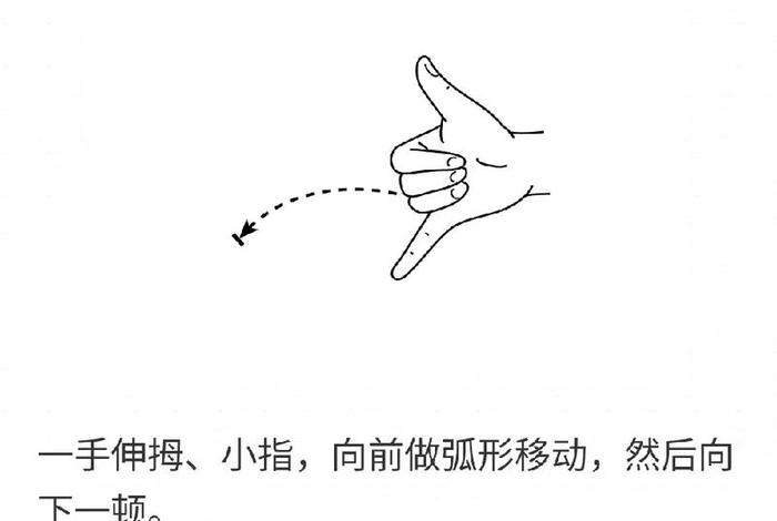 学习手语视频、手语 学