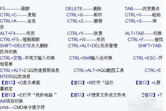 电脑学习办公教程 电脑基础办公教程自学