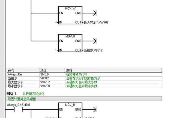 学习plc零基础教学 - plc零基础自学入门免费视频