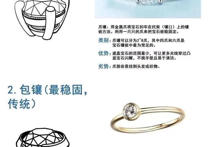 珠宝入门知识、珠宝入门知识大全