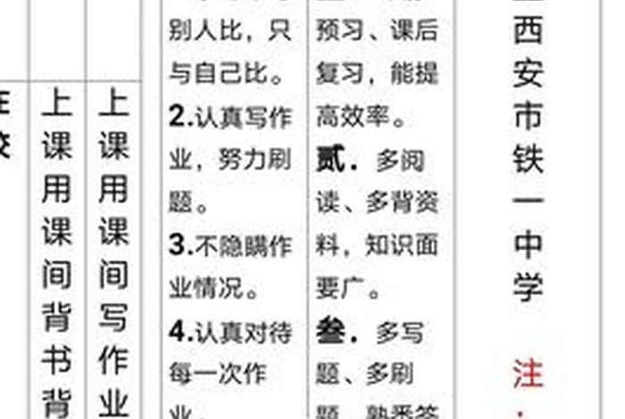 学习计划制定好了怎么执行