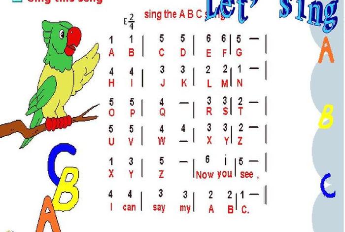 英文26个字母歌 - 英文26个字母歌曲教学视频