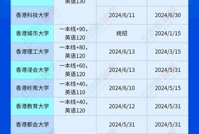 高考升学网 - 高考升学网院校库
