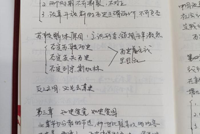 党员自学笔记格式 党员自学笔记模版