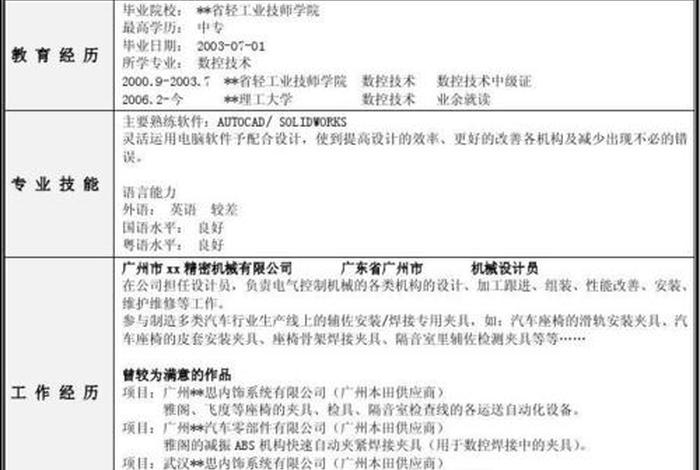 学数控要什么学历、学数控有什么要求