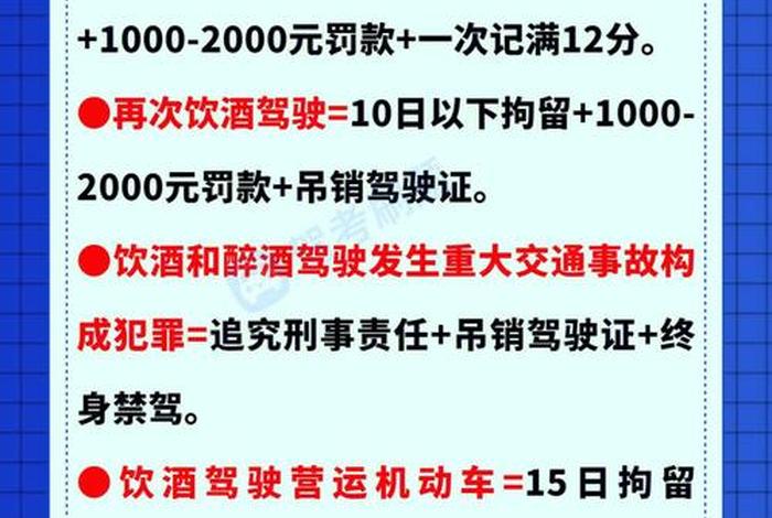 满分后必须多长时间考过、酒驾扣证6个月怎样考科目一
