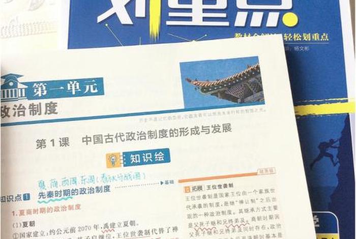 高中教辅资料排行榜 高中教辅资料排行榜2024