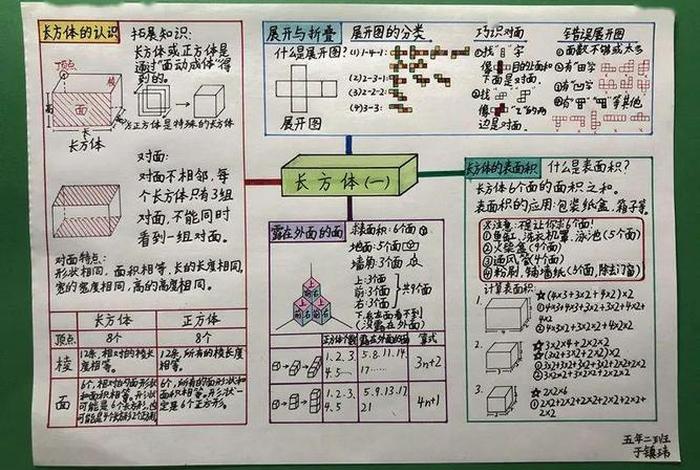 学生的数学计划怎么做（学生的数学计划怎么做设计图）