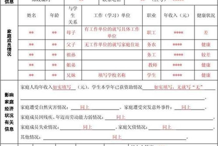 学生家庭氛围描述怎么写（家庭氛围怎么填写表格）