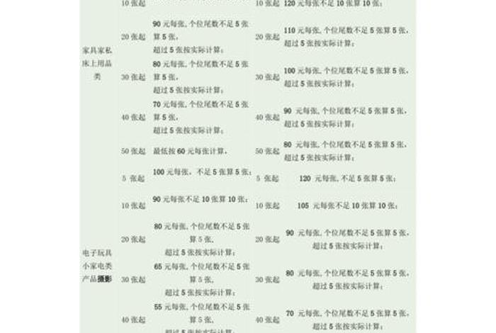 摄影学校学费一般多少钱 摄影培训学院学费