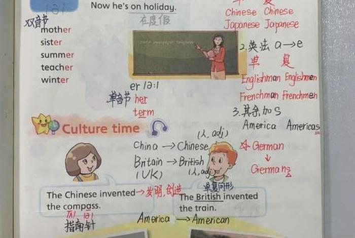 小学英语怎么学效果好 - 小学英语怎样学得好