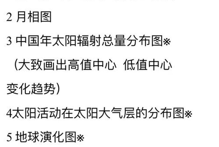 地理学习方法读图分析法 - 地理读图方法指导