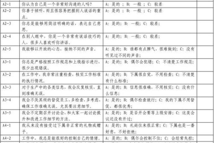 m程度自测表；m程度自测表图表