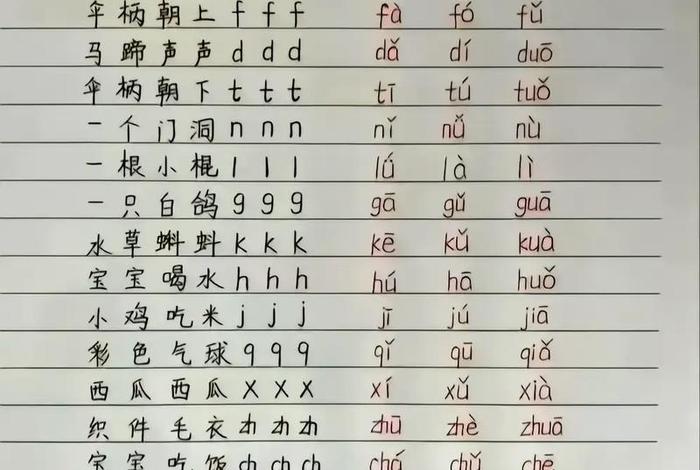 小学生学拼音，小学生学拼音技巧