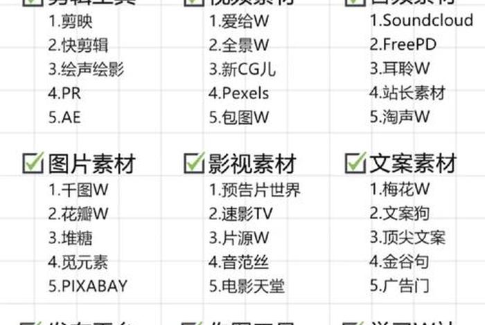 学习照片剪辑 - 照片剪辑软件有哪些