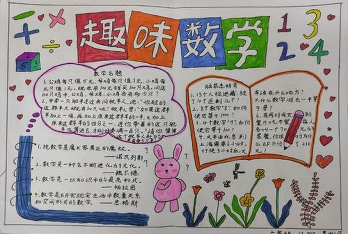 课外手抄报，数学课外手抄报