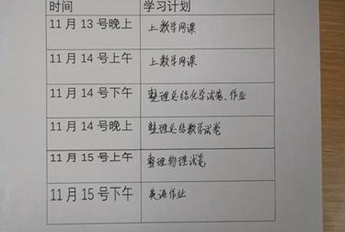 学习怎么写；学习计划怎么写