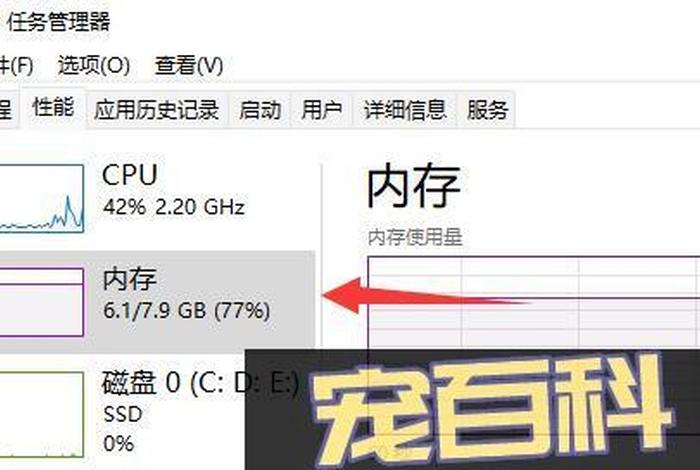内存占用最大的学习软件 - 占用内存最大的应用