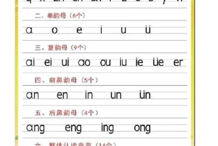 成年人学习拼音 拼音怎么教孩子容易记住