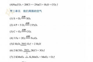九年级所有化学方程式、九年级所有化学方程式思维导图