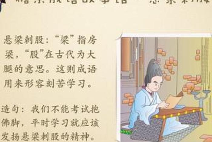 形容学习刻苦的成语挑灯夜战