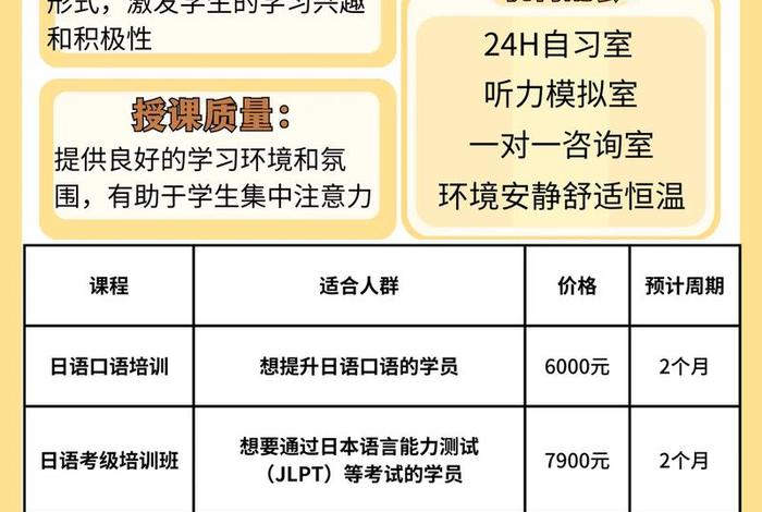 日语学校培训班；日语 培训班