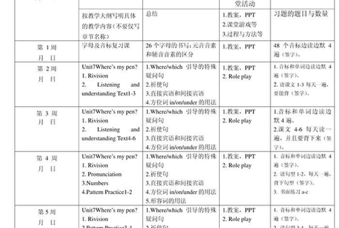 英语制定计划表，英语制定计划表图片