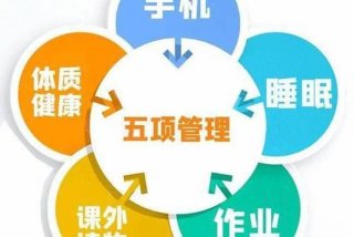 上海学校五项管理效果（学校“五项管理”）