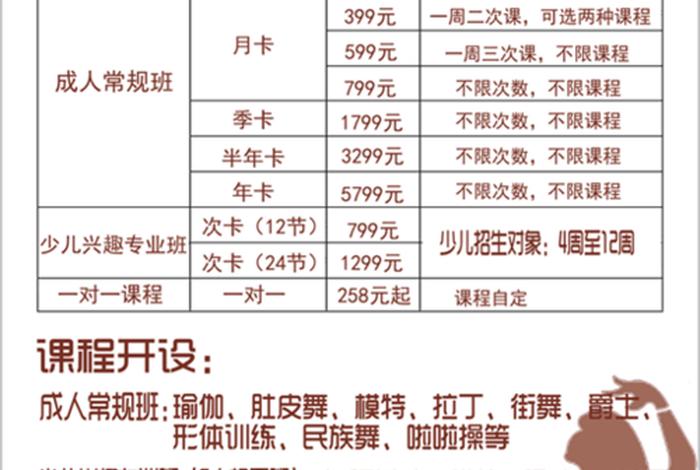 表演培训班要多少钱一个月，表演培训班要多少钱一个月呢