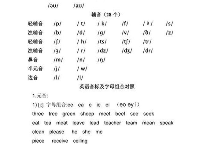 学习英语音标有什么用 学英语音标很重要吗