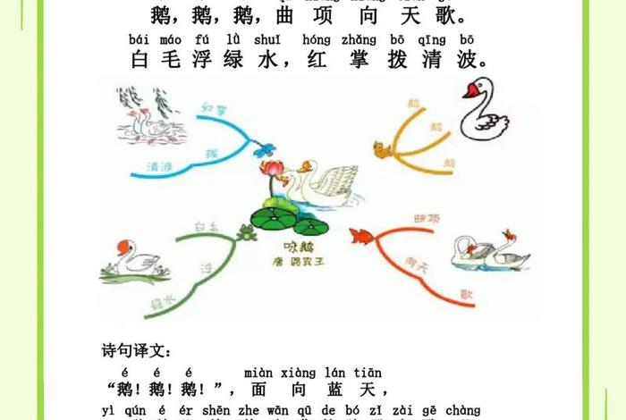 学习古诗词的方法，背古诗最快的方法和技巧