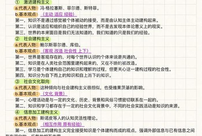 建构主义理论主要观点 建构主义理论主要观点包括
