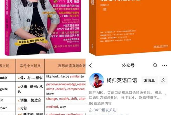 雅思学什么的；雅思一般学什么