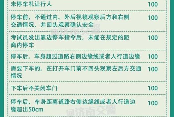 扣分学习要领 驾驶本扣分怎么学