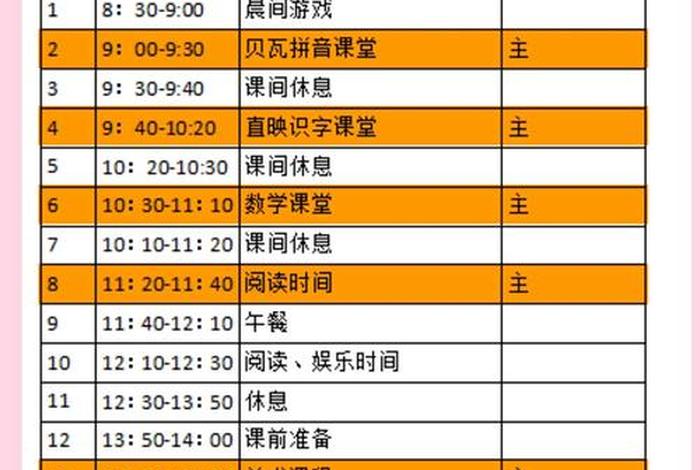 小学辅导班一个月多少钱（小学辅导班一个月多少钱啊）