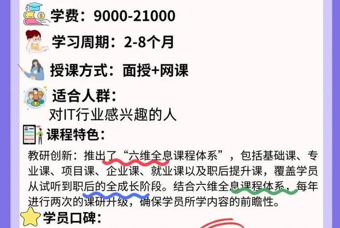 重庆学习ui，重庆学it学校