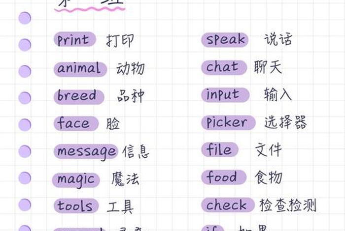 英语单词学习软件零基础学英语；学英语单词的软件