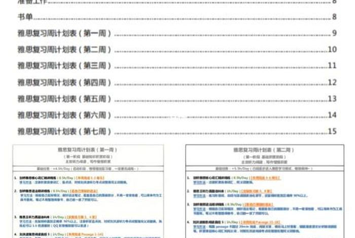 雅思学习计划、雅思学习哪家好