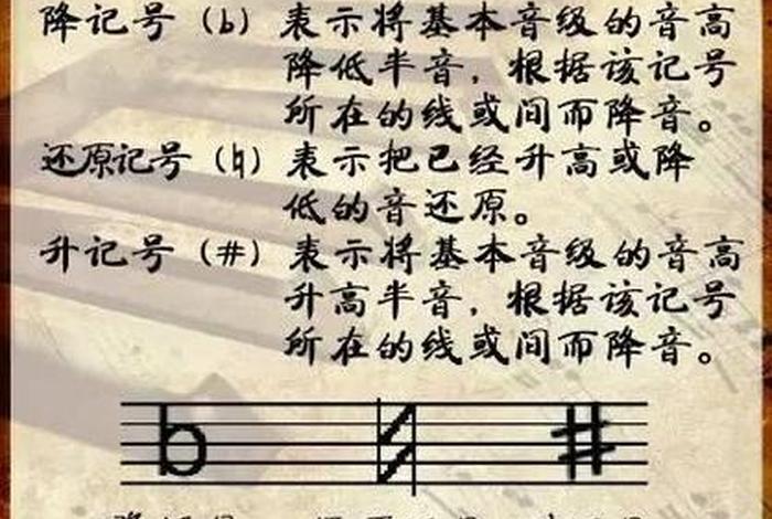 学习钢琴口诀与方法 - 学钢琴要领歌诀