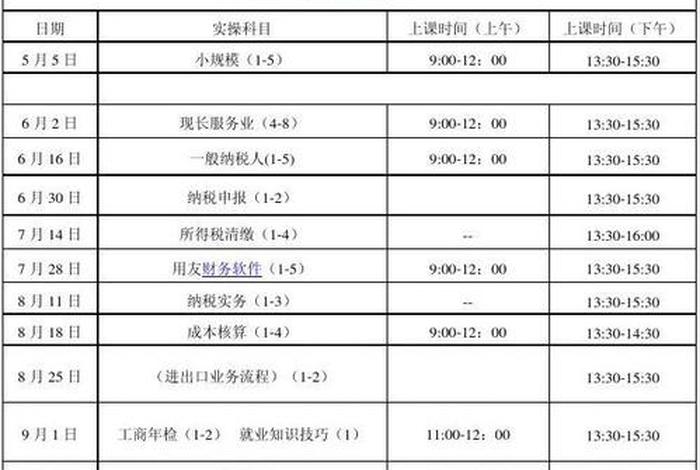 会计培训实操班 会计培训实操班多少钱