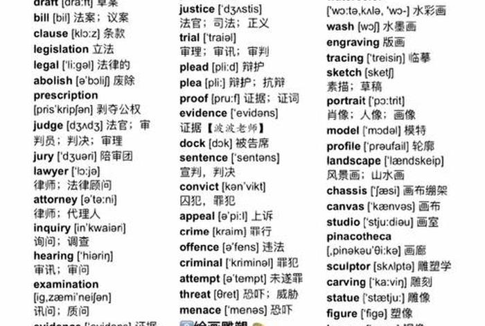 自己怎么学英语（自己怎么学英语单词）