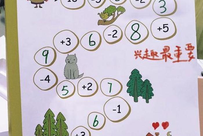 怎么教孩子学加减法10以内（怎么教孩子学加减法10以内画竖线吗）