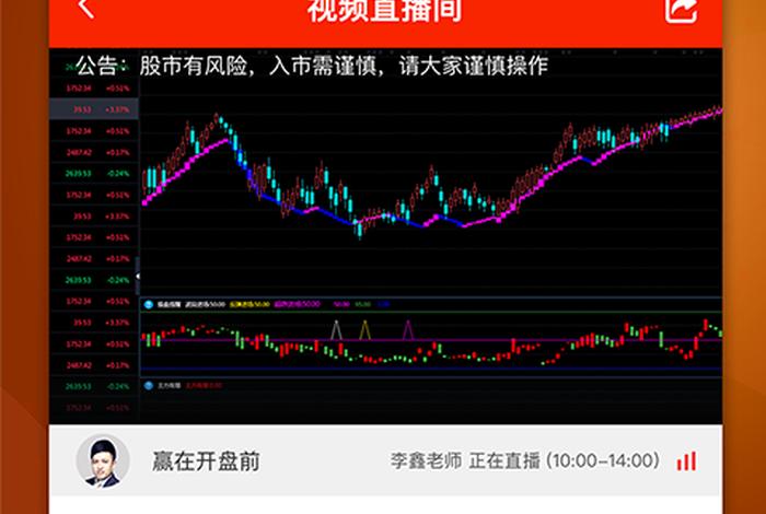 股票教学网，股票教学app